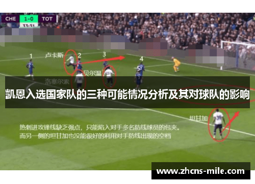 凯恩入选国家队的三种可能情况分析及其对球队的影响 凯恩入选国家队的三种可能情况分析及其对球队的影响