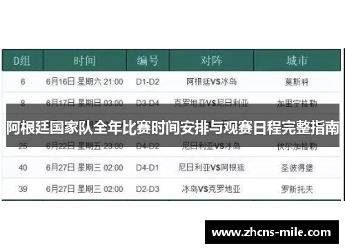 阿根廷国家队全年比赛时间安排与观赛日程完整指南 阿根廷国家队全年比赛时间安排与观赛日程完整指南