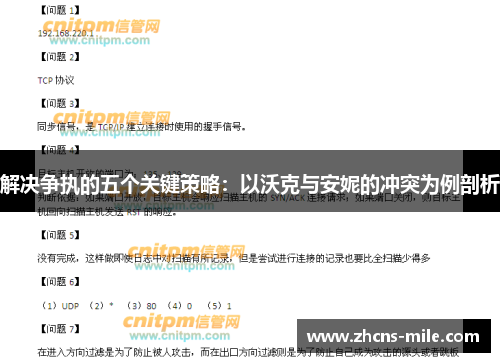 解决争执的五个关键策略：以沃克与安妮的冲突为例剖析