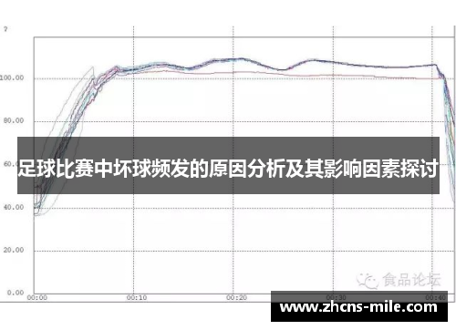 足球比赛中坏球频发的原因分析及其影响因素探讨 足球比赛中坏球频发的原因分析及其影响因素探讨