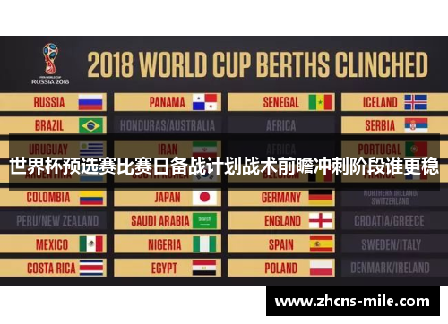 世界杯预选赛比赛日备战计划战术前瞻冲刺阶段谁更稳 世界杯预选赛比赛日备战计划战术前瞻冲刺阶段谁更稳