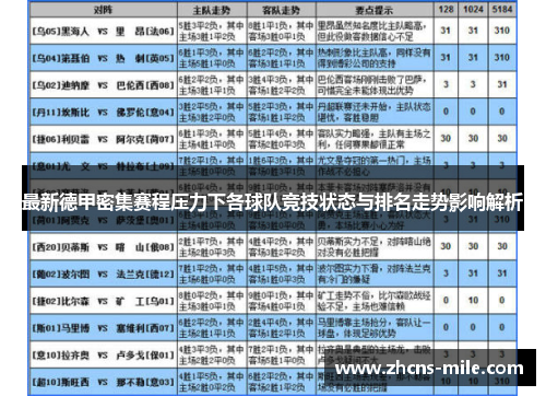 最新德甲密集赛程压力下各球队竞技状态与排名走势影响解析 最新德甲密集赛程压力下各球队竞技状态与排名走势影响解析