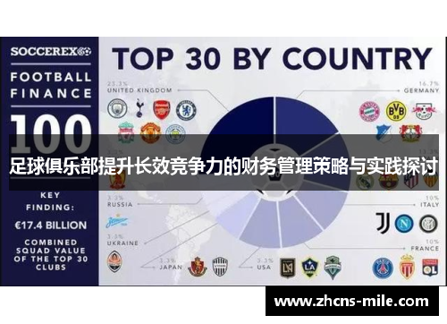 足球俱乐部提升长效竞争力的财务管理策略与实践探讨 足球俱乐部提升长效竞争力的财务管理策略与实践探讨