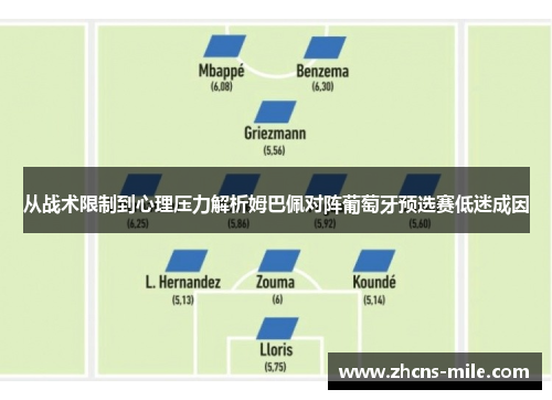 从战术限制到心理压力解析姆巴佩对阵葡萄牙预选赛低迷成因 从战术限制到心理压力解析姆巴佩对阵葡萄牙预选赛低迷成因
